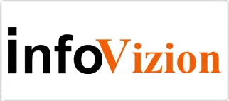 infovizion.ru